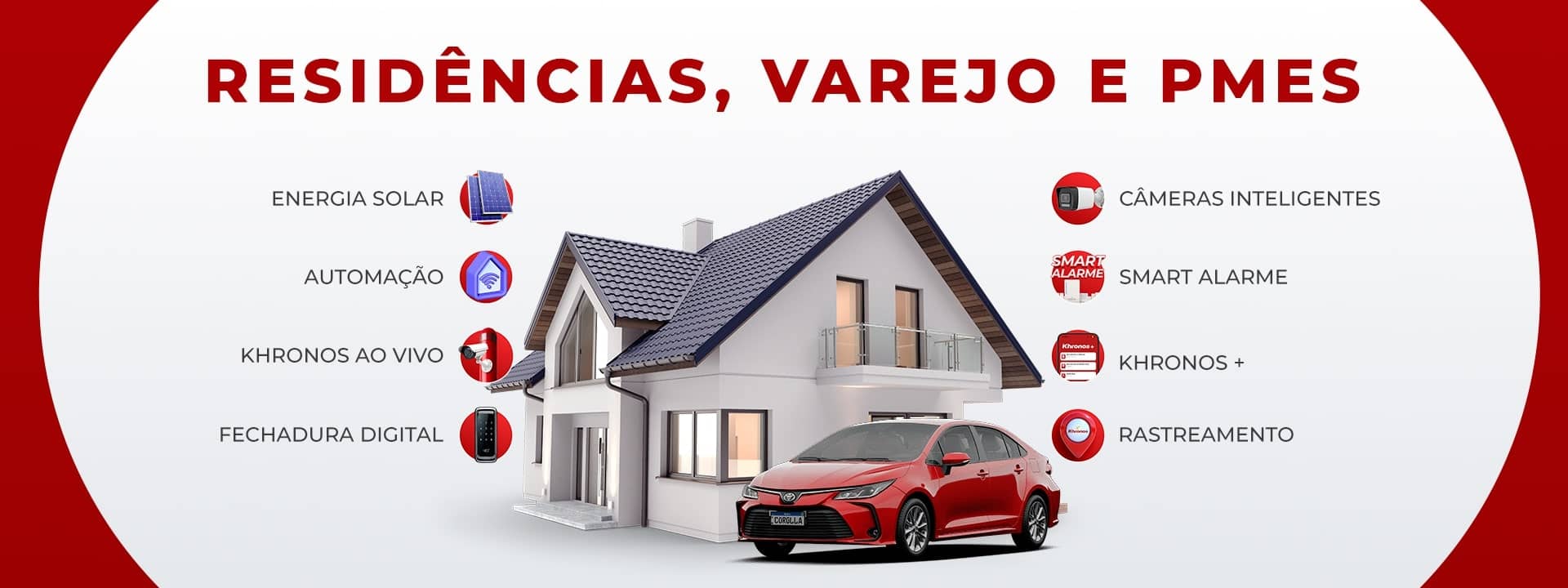 banners residências